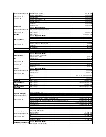 Preview for 8 page of Dell PowerVault LTO3-080 User Manual