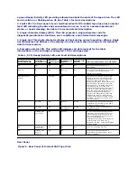 Preview for 23 page of Dell PowerVault LTO3-080 User Manual