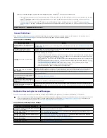 Preview for 43 page of Dell PowerVault LTO3-080 User Manual