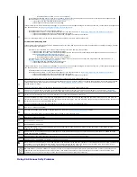 Preview for 45 page of Dell PowerVault LTO3-080 User Manual