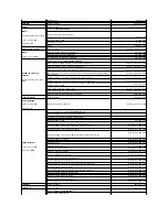 Preview for 3 page of Dell PowerVault LTO4-120 User Manual