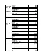 Preview for 4 page of Dell PowerVault LTO4-120 User Manual