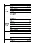 Preview for 5 page of Dell PowerVault LTO4-120 User Manual