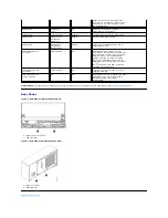 Preview for 21 page of Dell PowerVault LTO4-120 User Manual