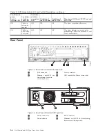 Preview for 14 page of Dell PowerVault LTO5-140 User Manual