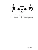 Preview for 15 page of Dell PowerVault LTO5-140 User Manual