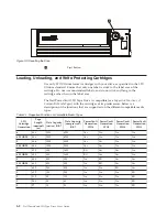 Preview for 28 page of Dell PowerVault LTO5-140 User Manual