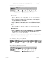 Preview for 31 page of Dell PowerVault MD1000 SAS Solution Manual