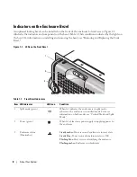 Preview for 8 page of Dell PowerVault MD1000 Hardware Owner'S Manual