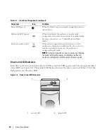 Preview for 10 page of Dell PowerVault MD1000 Hardware Owner'S Manual