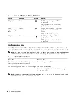 Preview for 18 page of Dell PowerVault MD1000 Hardware Owner'S Manual