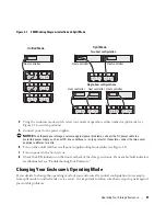 Preview for 21 page of Dell PowerVault MD1000 Hardware Owner'S Manual