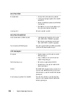 Preview for 108 page of Dell PowerVault MD1120 Getting Started Manual