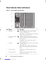 Preview for 30 page of Dell PowerVault MD3200i Series Owner'S Manual