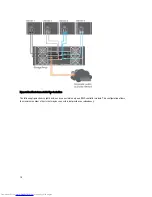 Preview for 10 page of Dell PowerVault MD3260 Series Deployment Manual