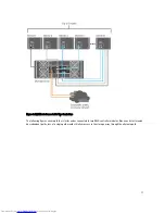 Preview for 11 page of Dell PowerVault MD3260 Series Deployment Manual