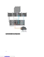 Preview for 12 page of Dell PowerVault MD3260 Series Deployment Manual