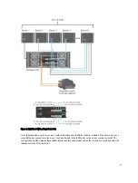 Preview for 11 page of Dell PowerVault MD3260i Series Deployment Manual