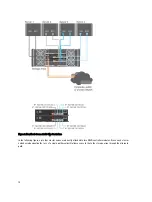 Preview for 12 page of Dell PowerVault MD3260i Series Deployment Manual