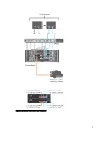 Preview for 15 page of Dell PowerVault MD3260i Series Deployment Manual