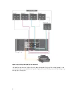 Preview for 14 page of Dell PowerVault MD3460 Series Manual