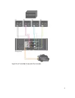 Preview for 15 page of Dell PowerVault MD3460 Series Manual