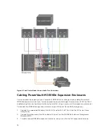 Preview for 16 page of Dell PowerVault MD3460 Series Manual