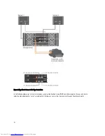 Предварительный просмотр 12 страницы Dell PowerVault MD3660i Series Storage Array Deployment Manual