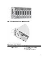 Preview for 7 page of Dell PowerVault MD3800f series Owner'S Manual