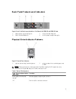 Preview for 9 page of Dell PowerVault MD3800f series Owner'S Manual