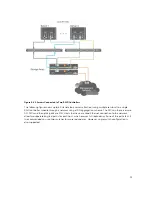 Preview for 15 page of Dell PowerVault MD3800i Deployment Manual