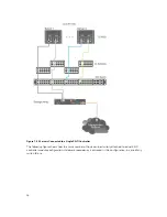 Preview for 16 page of Dell PowerVault MD3800i Deployment Manual