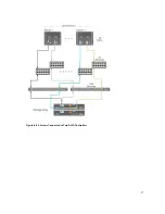 Preview for 17 page of Dell PowerVault MD3800i Deployment Manual