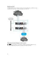 Preview for 18 page of Dell PowerVault MD3800i Deployment Manual