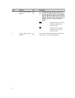 Предварительный просмотр 14 страницы Dell PowerVault MD3860f Owner'S Manual