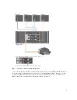 Preview for 11 page of Dell PowerVault MD3860i Series Deployment Manual