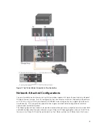 Preview for 13 page of Dell PowerVault MD3860i Series Deployment Manual