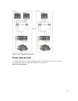 Preview for 15 page of Dell PowerVault MD3860i Series Deployment Manual