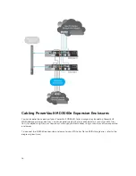 Preview for 16 page of Dell PowerVault MD3860i Series Deployment Manual