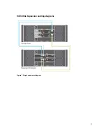 Preview for 17 page of Dell PowerVault MD3860i Series Deployment Manual