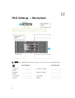 Preview for 52 page of Dell PowerVault MD3860i Series Deployment Manual