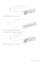 Preview for 9 page of Dell PowerVault ME5 Series Owner'S Manual