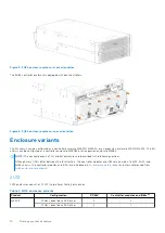 Preview for 10 page of Dell PowerVault ME5 Series Owner'S Manual