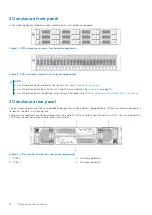 Preview for 12 page of Dell PowerVault ME5 Series Owner'S Manual