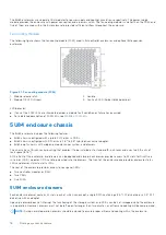 Preview for 18 page of Dell PowerVault ME5 Series Owner'S Manual