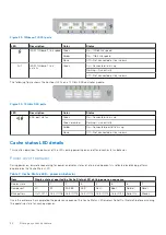 Preview for 24 page of Dell PowerVault ME5 Series Owner'S Manual