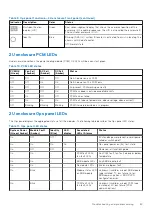 Preview for 29 page of Dell PowerVault ME5 Series Owner'S Manual