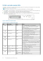 Preview for 32 page of Dell PowerVault ME5 Series Owner'S Manual