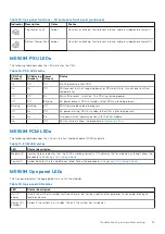 Preview for 35 page of Dell PowerVault ME5 Series Owner'S Manual