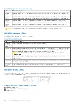 Preview for 36 page of Dell PowerVault ME5 Series Owner'S Manual